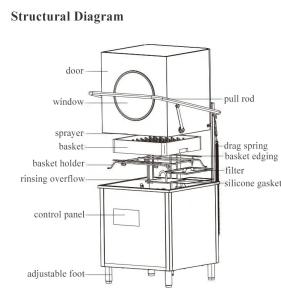 China ODM Commercial Kitchen Dish Washer Conveyor Household Dishwasher wholesale
