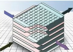 Holtop Plate Fin Type Crossflow Total Heat Exchanger
