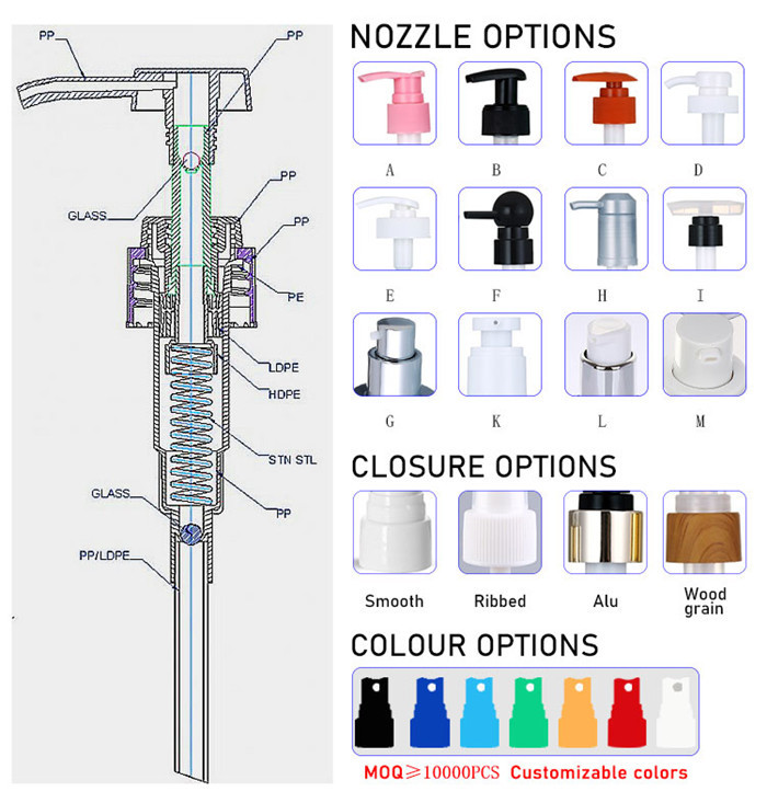 Recyclable Body Lotion Pump Bottle HDPE 500ml Soap Dispenser Bottle With Custom Logo