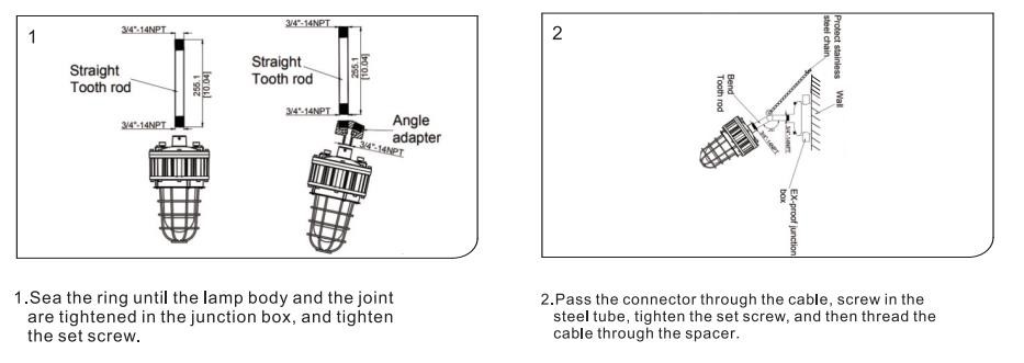 New Arrival Led Low Bay And Spot Light IP66Emergency Battery Back Up To 3 Hours Explosion Proof Light G SERIES