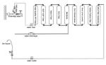 Safe 0.10 - 0.3MPA Alkaline Water Purifier