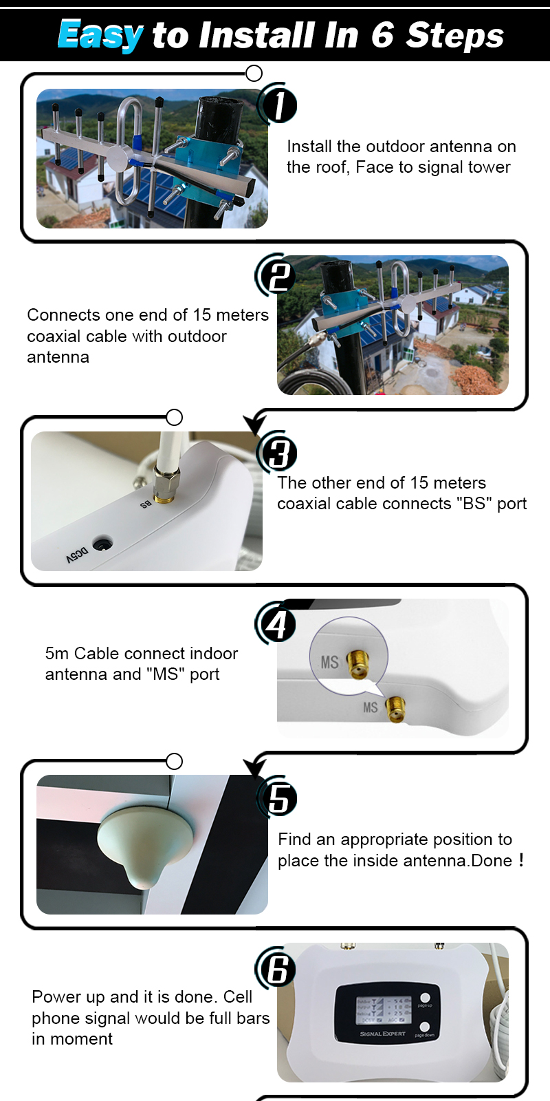 2G 3G 1900MHz Cell Telephone Signal Booster Wide Cover 500m2 3000m2