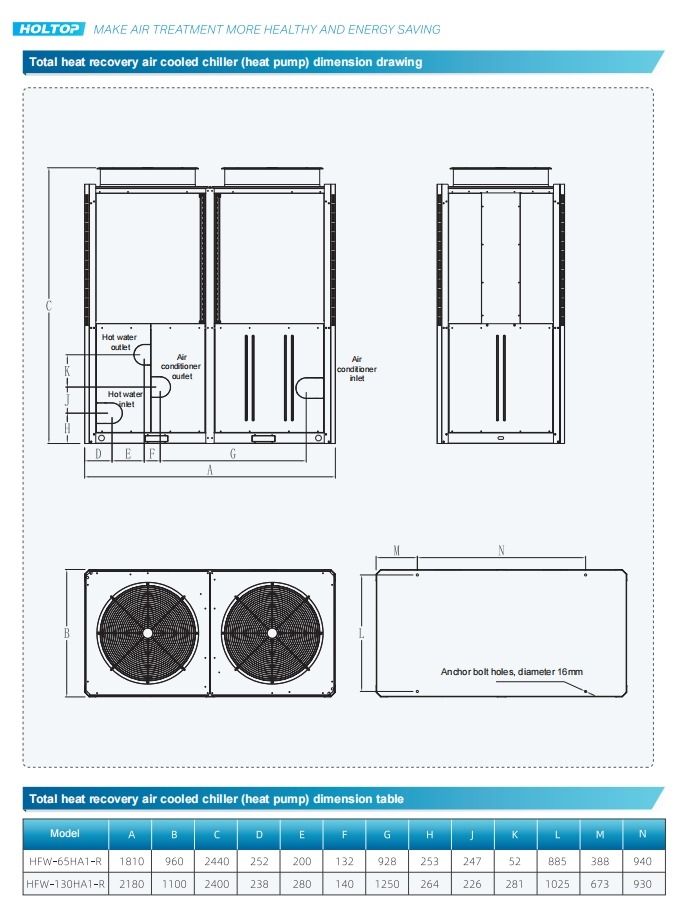 Holtop IPLV Total Heat Recovery Air Cooled Heat Pump Chiller System