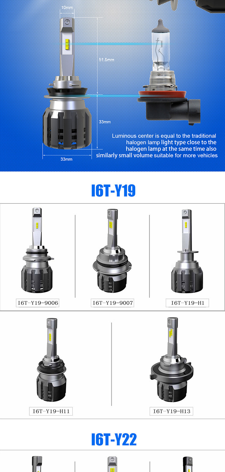 Rohs Approved High Lumen LED Headlight Bulbs , DC12V H1 Led Bulb 100w