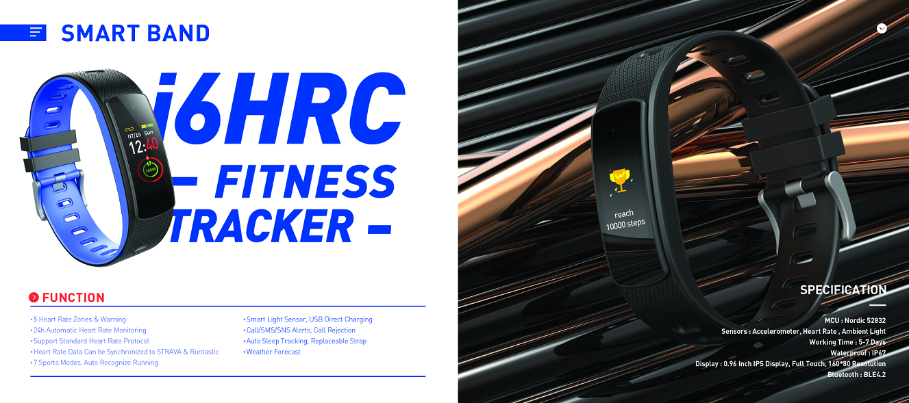 GPS Health Monitoring Bracelet HRV ECG Sensor Smartwatch