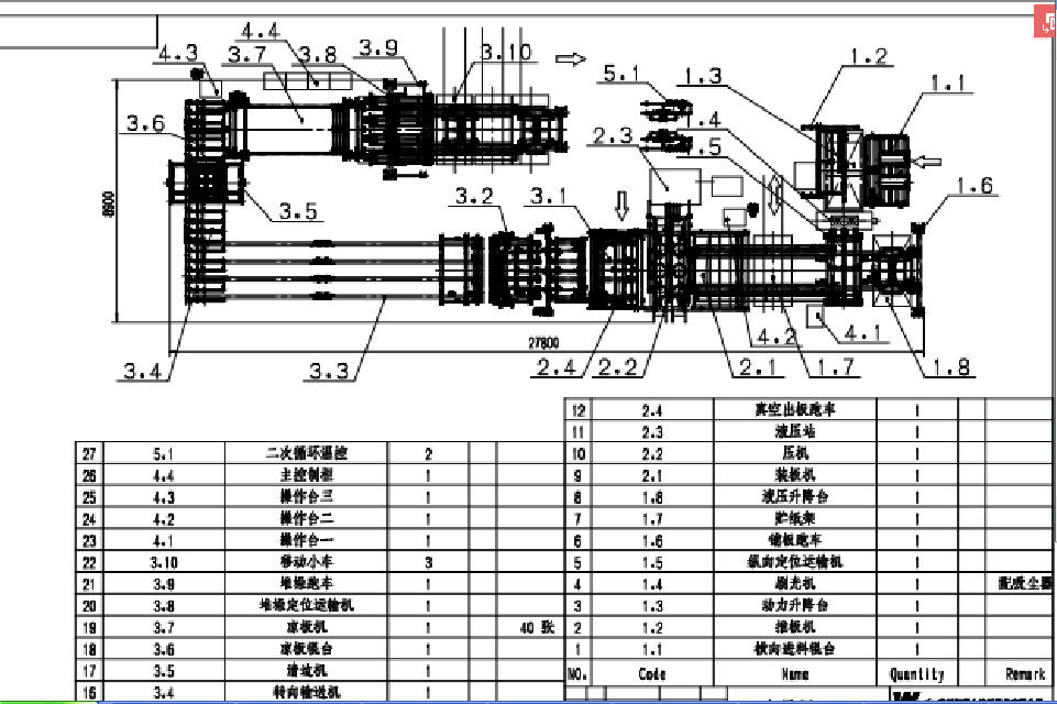 Furniture Short Cycle Lamination Line PLC Control For MDF And Particle Board