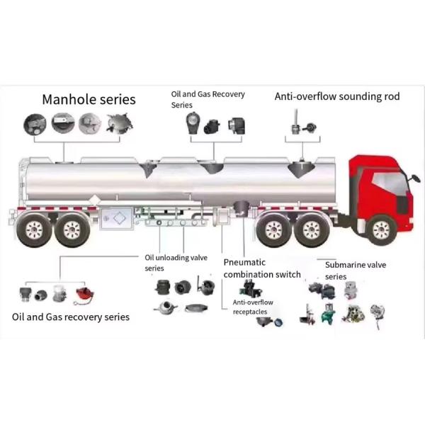 HOWO 8CBM Fuel Tank Truck New Manual 4x2 Drive Wheel Mobile Fuel Dispensing Oil Truck for Construction Machinery