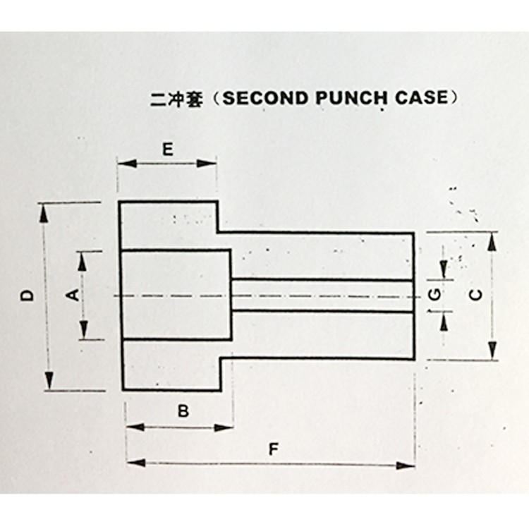 For fastening bolts and screw fitted First Punch Case