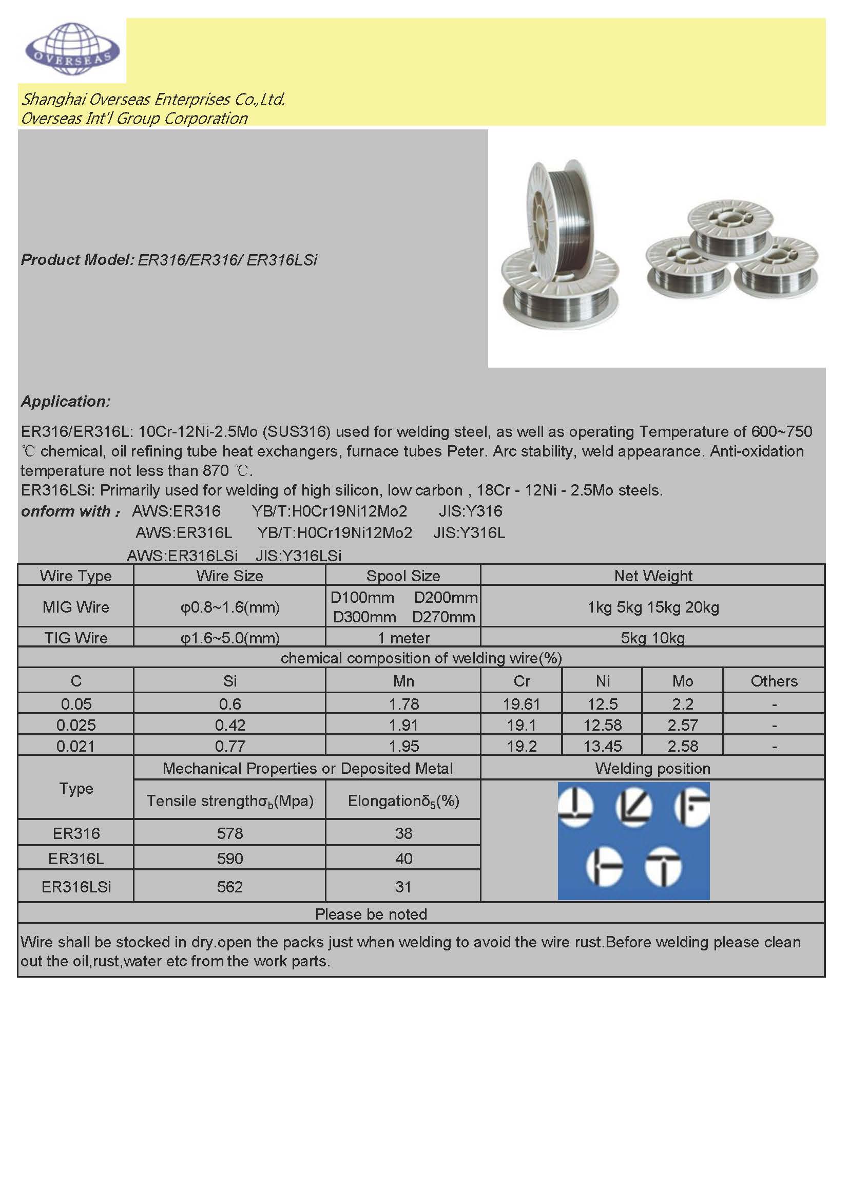 Stainless Steel Mig Welding Wire ER316/ER316L/ER316LSi 0.8mm 5kg/spool
