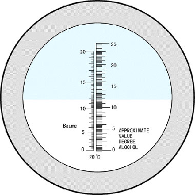 With Light Source of Hand-Help Refractometer For Alcohol LBＲＨＷ-25aATC