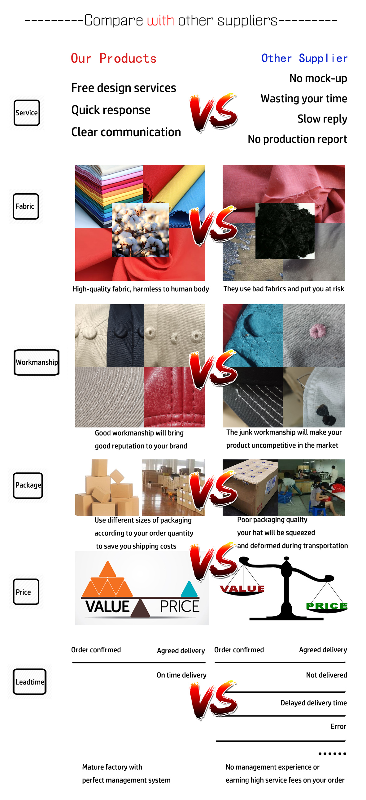 Outdoor Sport Quick Drying Military Cadet Cap Men Breathable Army Flat Top Hat