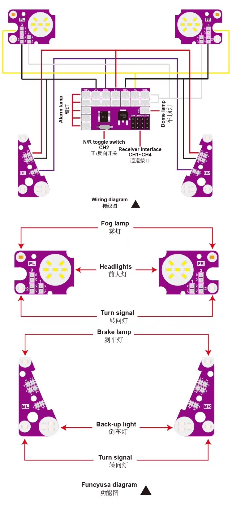 Car Light for Crawler TRX4 AGFrc car light TRX4-L car led, DIY easy install simulation car light