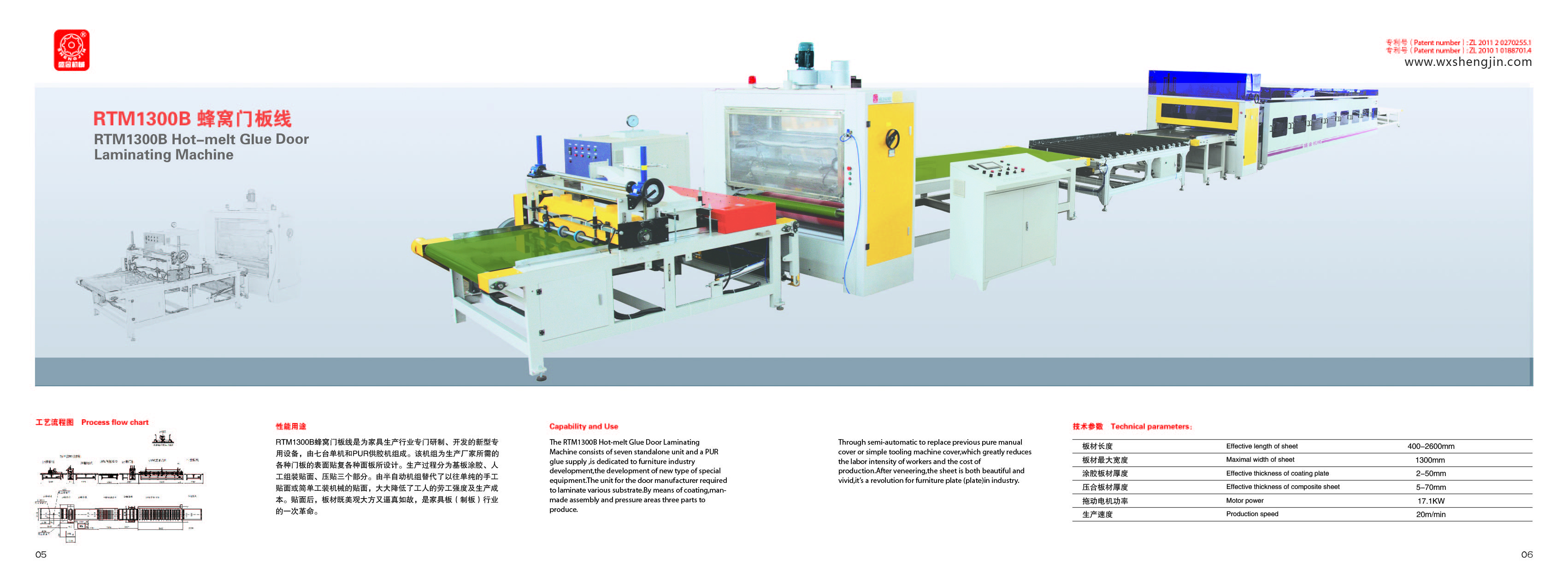 Door Panel Veneering Wood Coating Machine PUR Adhesive 1300mm
