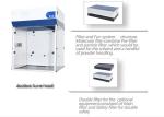 Corrosion Resistant Chemical Exhaust Hood 220 V / 50 HZ With 4 Electric Sockets
