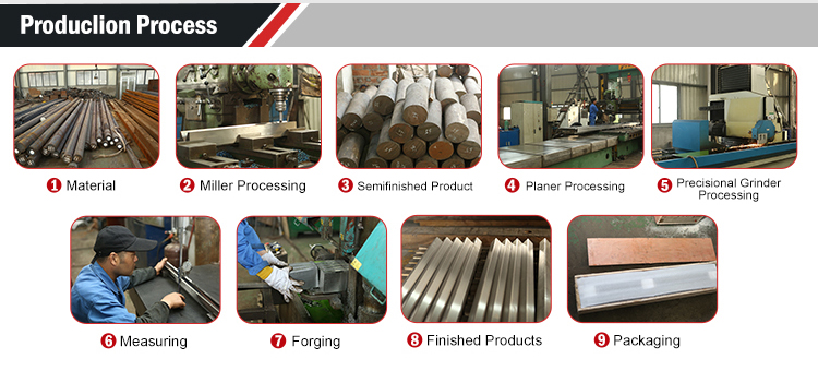 Hydraulic Press Brake Mould AMADA Bending Machine Tooling