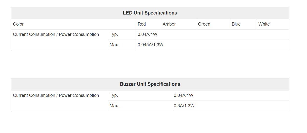 Electric Signal Tower Lights LR4-302PJNU-RYGBCZ LED Safety Warning