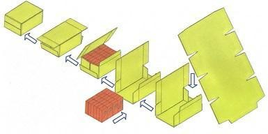 12 Cases / Min Case Packing Equipment , Durable Bottle Case Packer Machines
