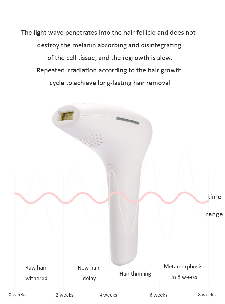 Intense Plused Light Mini Hair Removal Machine For Male Facial Hair Removal