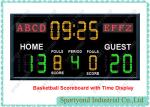 Electronic Basketball Scoreboards For College / High School WIth Team Name and