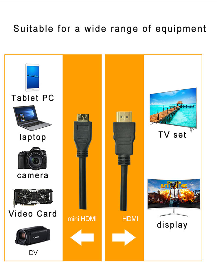 1080P 3D Mini HDMI To HDMI Cable Non Shielded 7.0mm Camera Hdmi Cable