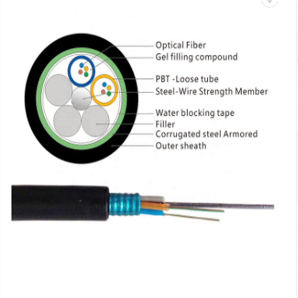 with FRP self-support 16 core outdoor fiber optic cable ADSS 32 core fiber optic cable
