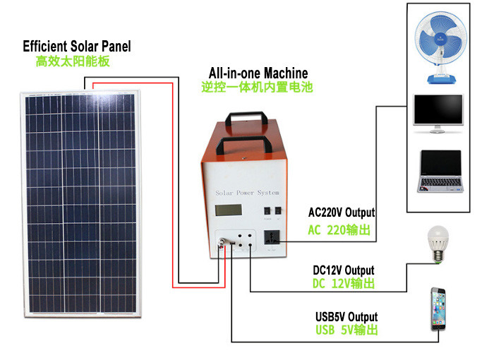 Mini 3kw 5a Off Grid Solar Pv System Warranty One Year