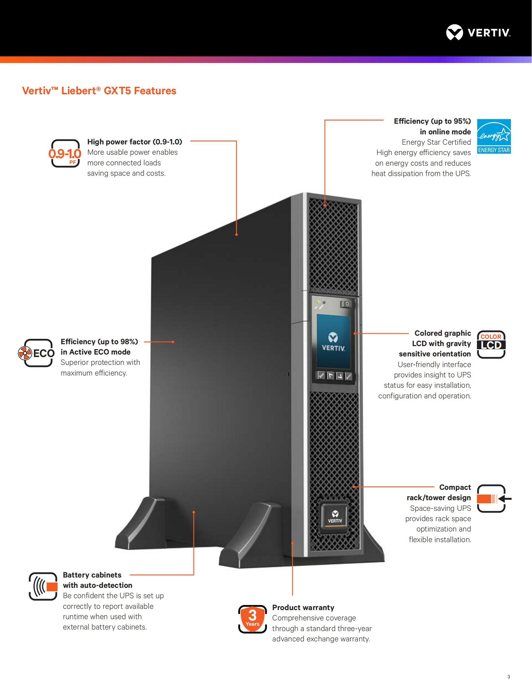 Vertiv Liebert GXT5-1000LVRT2UXL Pure Sine Wave 500VA 750VA 1KVA 1500VA 2KVA 3KVA UPS