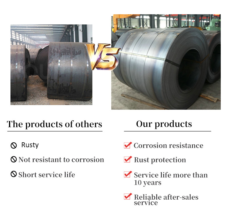 Oiled MS Sheet Coil Pickled Corten Steel Coil Black Spa-H ASTM CN