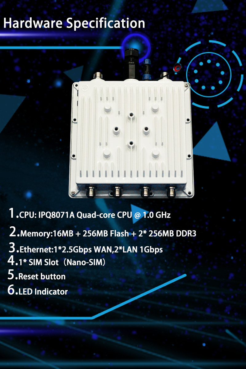 Gigabit Dual Band 5G Outdoor Router IP66 Waterproof Wifi Router With Sim Card