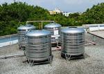125TPH Biological Sewage Treatment Plant , 4350mm Height Wastewater Filtration