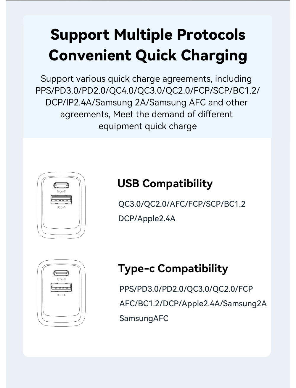 ESSAGER JT-G65Q Series Portable Fast Charger 65W For Android Phone Charger