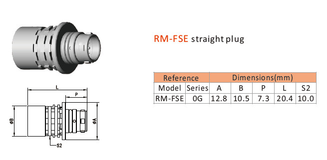 Advanced USB HDMI AMC Connector , Cable To Cable Connector Mechanical Color Coding