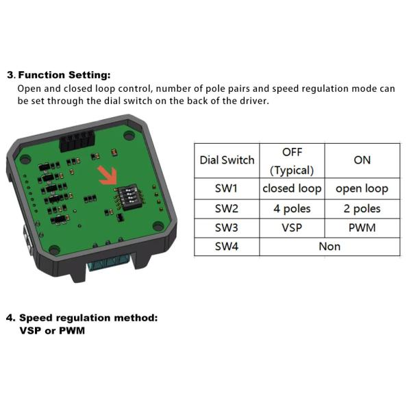24v Brushless DC Motor With Integrated Controller For Grass Cutter And Garden Machinery