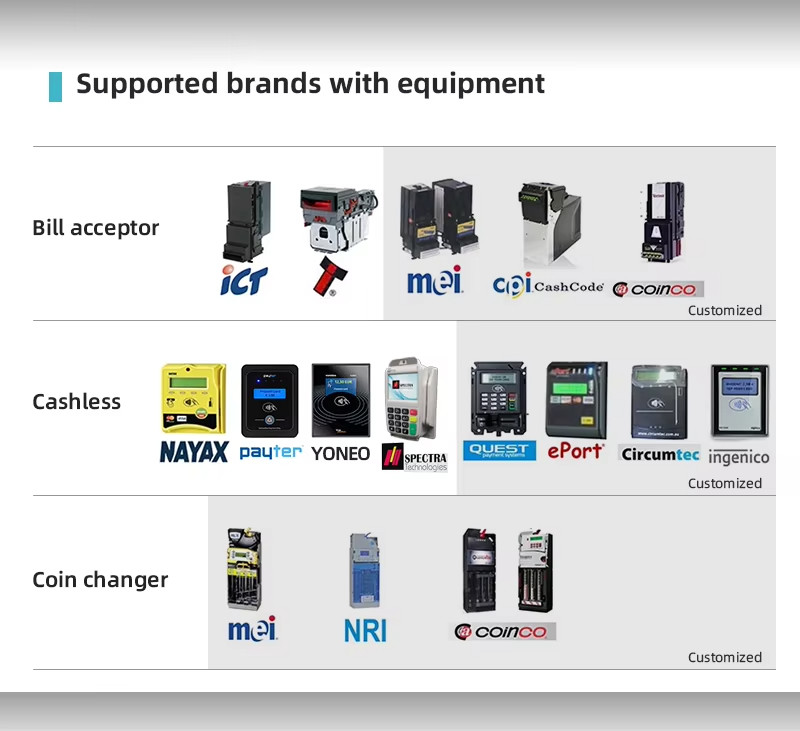 Coin Token Dispenser Vending Machine Cashless PPE Products Vending Machine for Shopping Mall