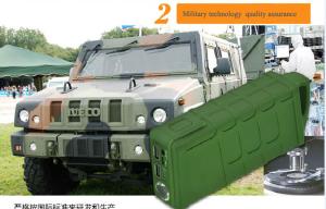 China 12v high quality car jump starter power bank manufacture wholesale