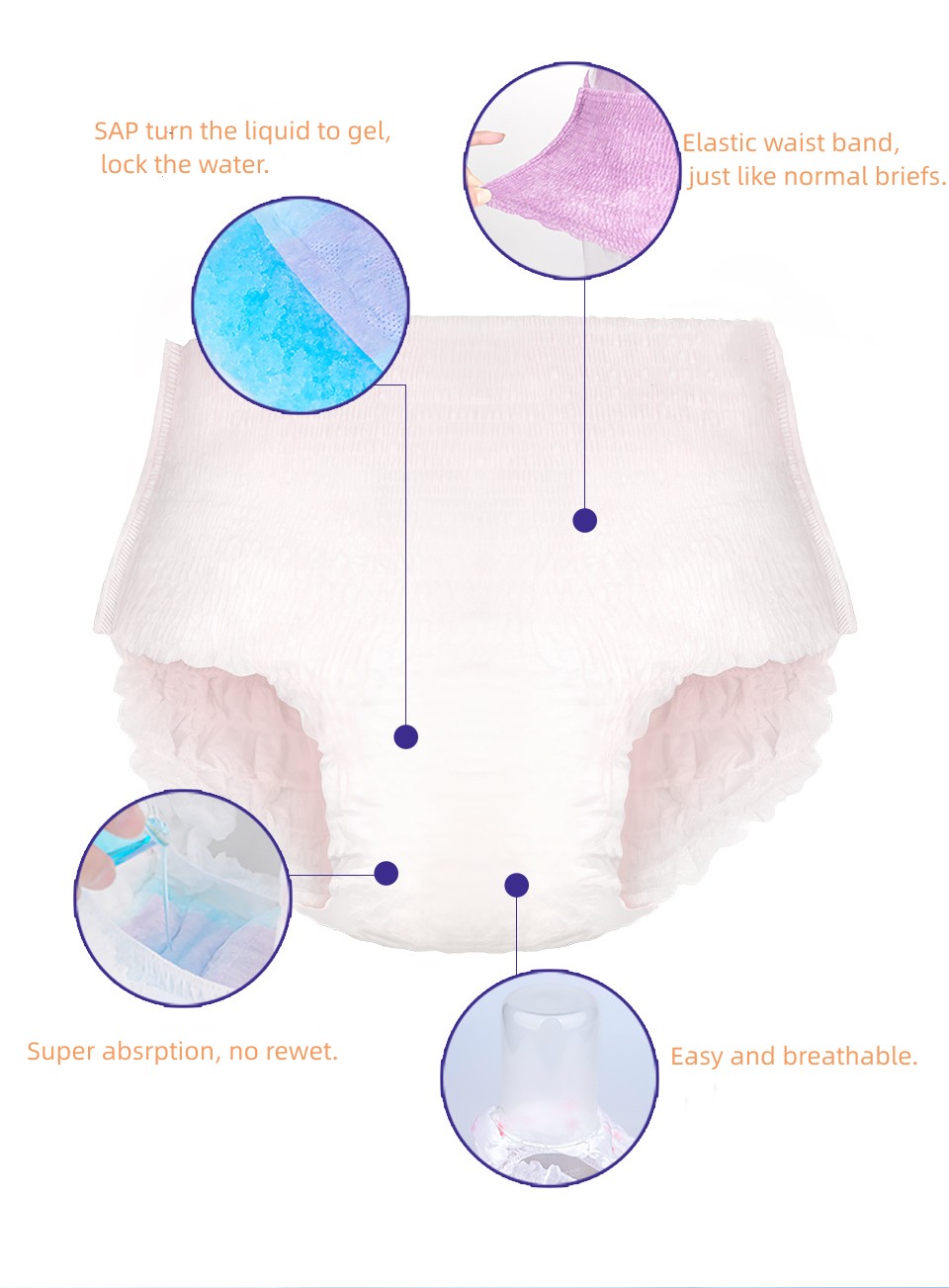 3 Years Shelf Life Menstrual Panties with Non Woven Fabric and Comfortable Design