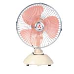 Adjustment Oscillating ROHS 24V Car Fan