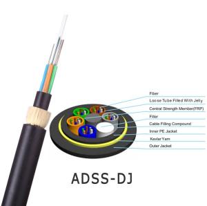 China Non-Metal 12 Cores ADSS Fiber Optic Cable Aerial Self Supporting for Power Telecommunication wholesale