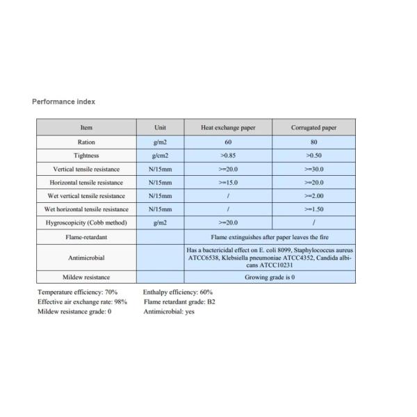 Holtop Plate Fin Type Crossflow Total Heat Exchanger