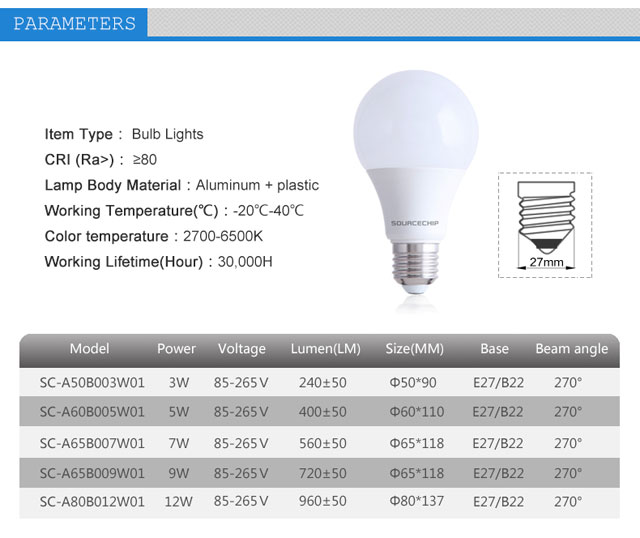 High lumen led bulb lamp wholesale