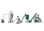 Simple Structure Feed Pellet Machine , Automatic Feed Production Line