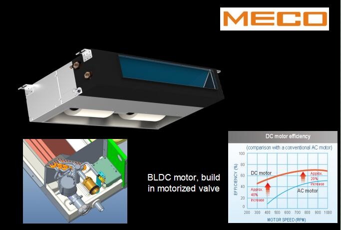 4 Pipe System Ceiling Suspended Fan Coil Unit For Hotel 1400CFM Long Lifespan