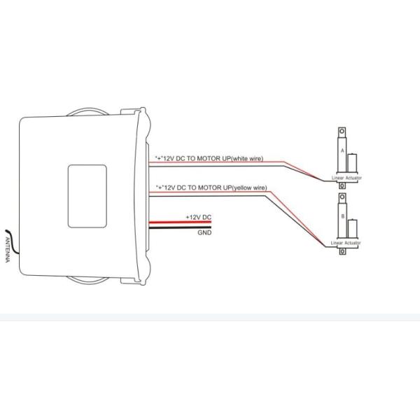 Electric Linear Actuator Single Control Unit with UP/DN Remote