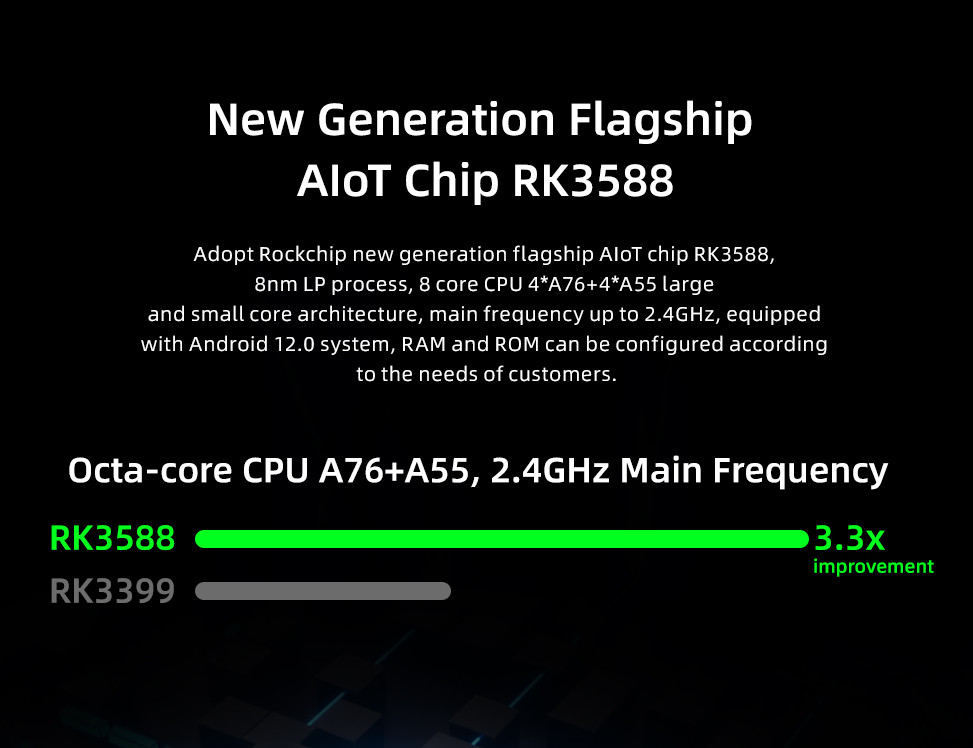 Android 12 RK3588 8K Media Player Box 4USB Industrial Control Player Box