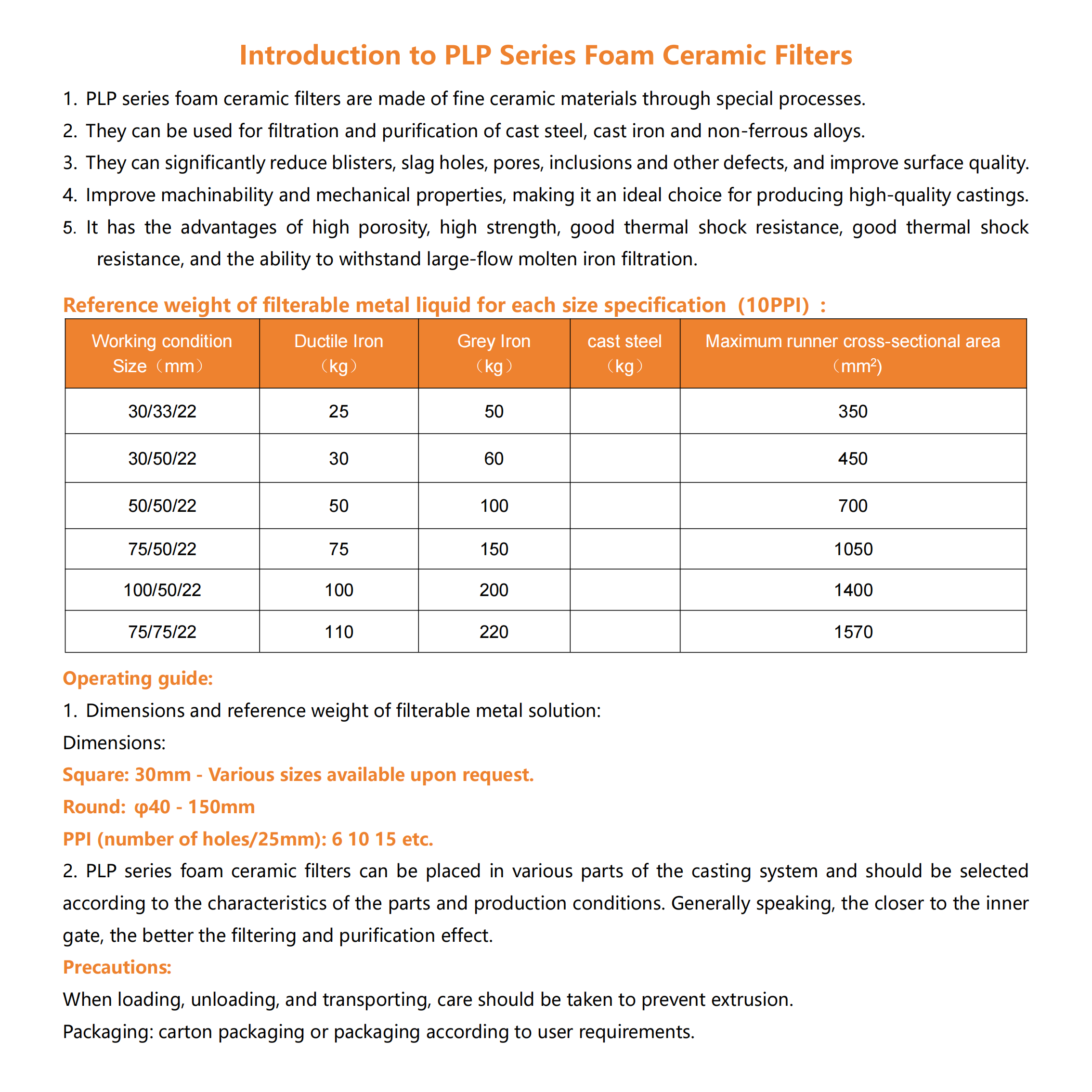 ISO9001 Certified Customized Designs Ceramic Foam Filter for Casting Fireproof Filter