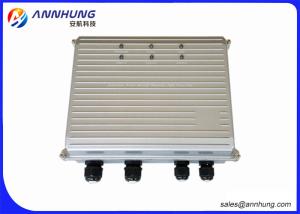China Outdoor Control Box for LED Aviation Obstruction Warning Light wholesale