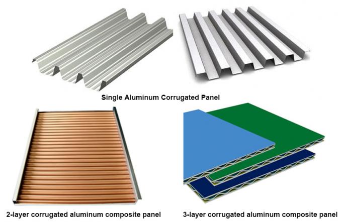 Custom Corrugated Aluminum Panels For Roofing / Ceiling / Wall Cladding 0