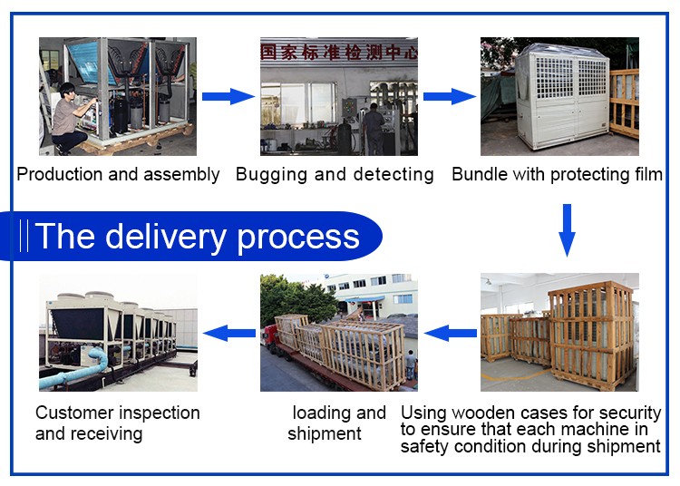 Industrial 24000m3/H Water Air Cooled Chiller Unit 65kw Cooling Capacity