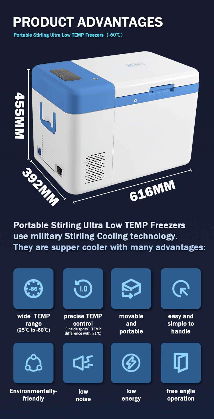 25L Capacity Customized Support OEM Ultra Low Temperature Table Top Fridge for Advanced
