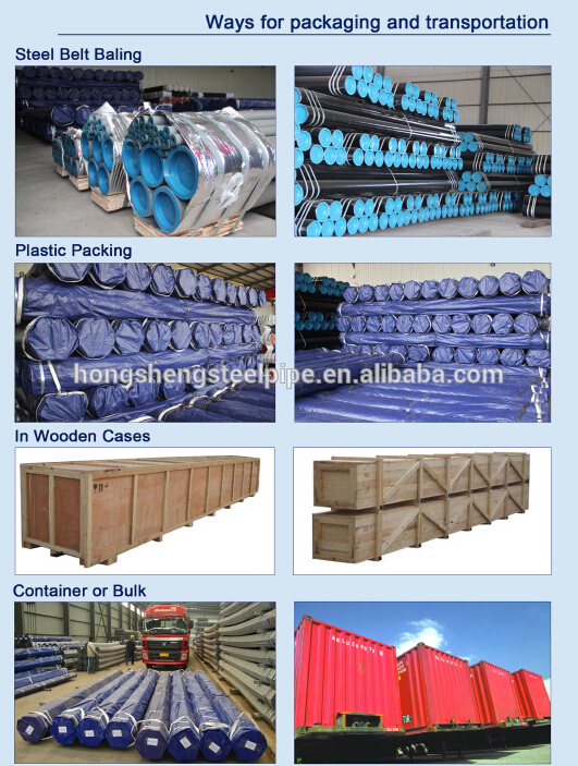 Q235 Black Round ERW Welded Steel Pipe